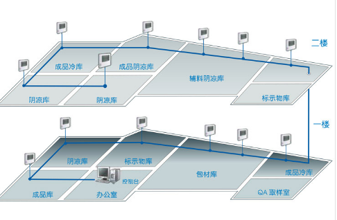 QQ截图20200424105813.png QQ截图20200424105813.png