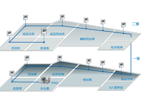 QQ截图20200429165343.png QQ截图20200429165343.png